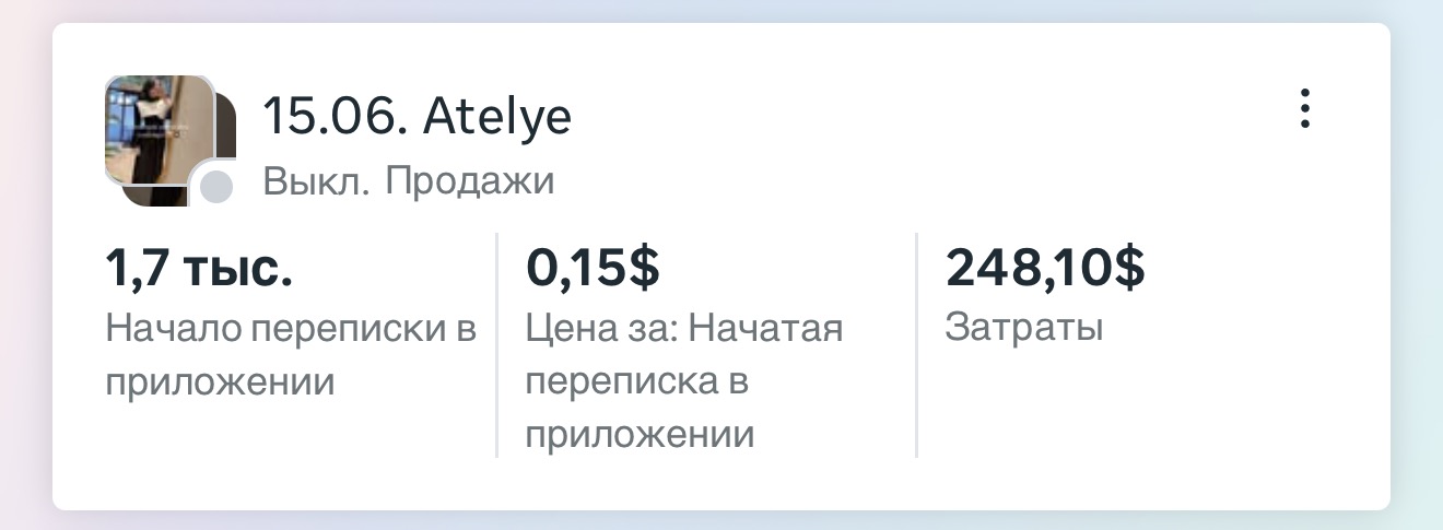 Ателье и пошив женской одежды — Скриншот кабинета Meta Ads